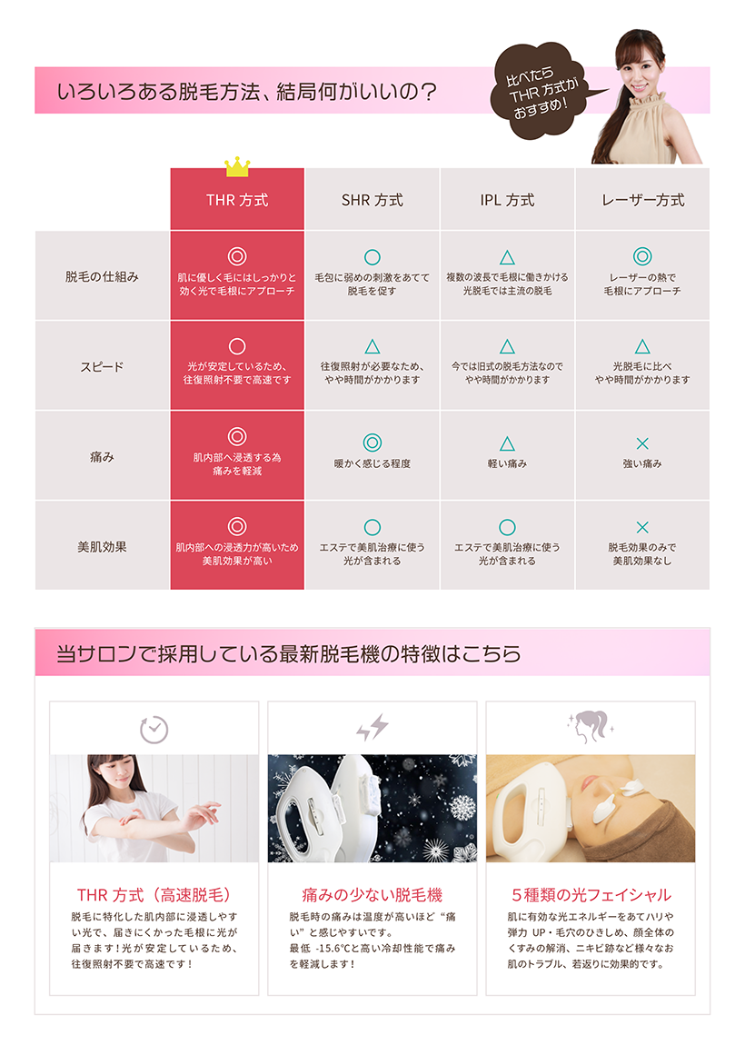 THR�E�с@�T��ނ̌��t�F�C�V����